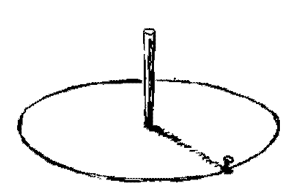 circunferencia com estaca mostrando a sombra tocando a extremidade