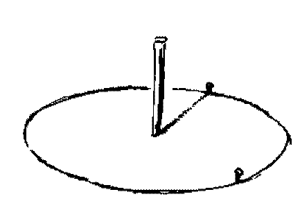 circunferencia com estaca mostrando a sombra na extremidade uns 30 graus para tras