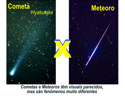 imagem mostrando q sao visualmente parecidos mas fenomenos diferentes, a direita o cometa hyakutake com sua calda e um meteodo a direita como um risco no ceu