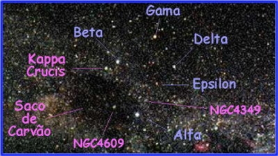 estrelas e nebulosas na constelação
