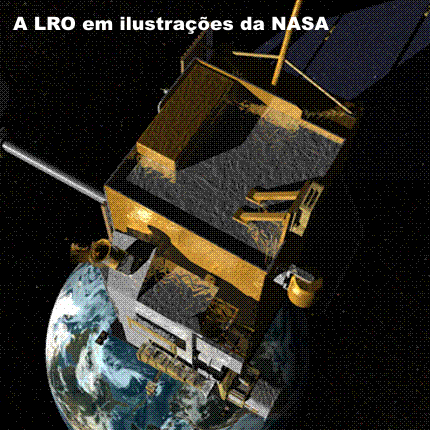 ilustraçoes da nasa da LRO saindo da Terra e pousando na lua
