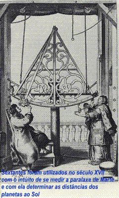 imagem de dois homens utilizando um sextante, instrumento com o formato que lembra um pedaço de pizza e cada um esta em um lado dele. ele mede a paralaxe e determina a distancia entre os planetas e o sol