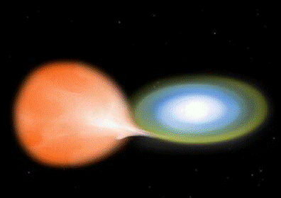 sistema binário entre uma anã branca a direita e uma gigante verbelha a esquerda onde elas parecem se imergir na frente