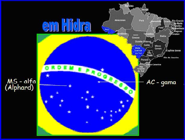 mapa do Brasil com os estados do acre e mato grosso do sul destacados e setas nas estrelas da bandeira indicando qual estado é representado por qual estrela. ms - alfa, ac - gama
