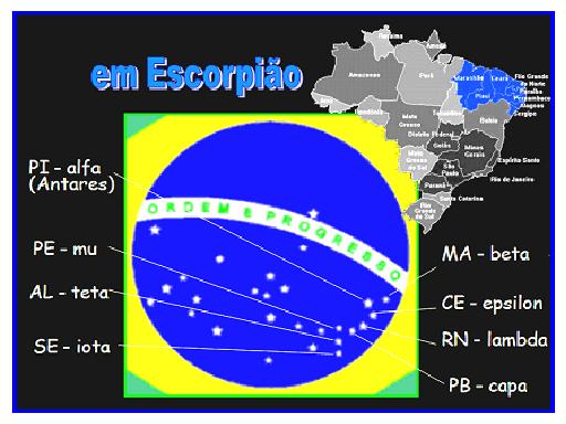 mapa do Brasil com os estados do nordente, exceto a Bahia, destacados e setas nas estrelas da bandeira indicando qual estado é representado por qual estrela. pi - alfa (antares),pe - mu, al - teta,se - iota, ma - beta,ce - epsilon, rn - lambda, pb - capa  