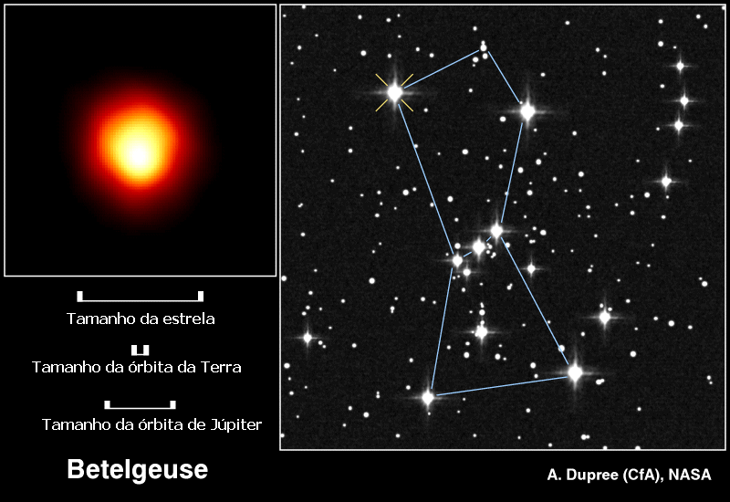 a esquerda betelgeuse sozinha e a direita na constelação de orion